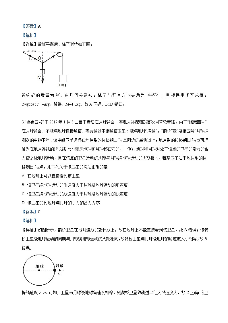 2019届山东省泰安市高三5月适应性考试理科综合物理试卷（解析版）02