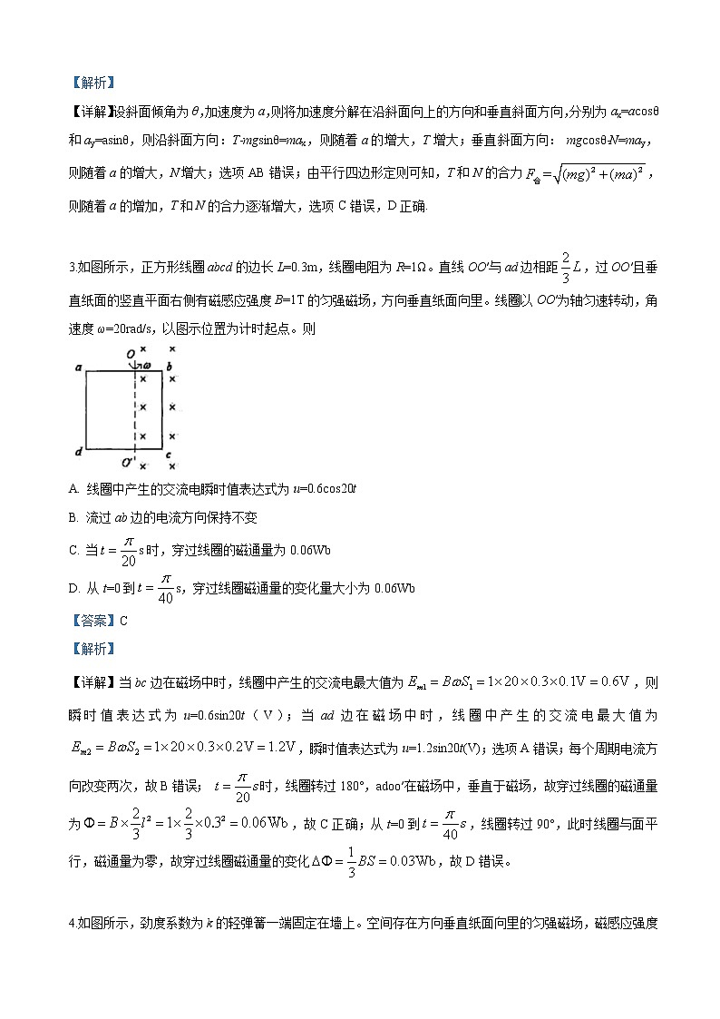 2019届山东省实验中学高三二模理科综合物理试卷（解析版）02