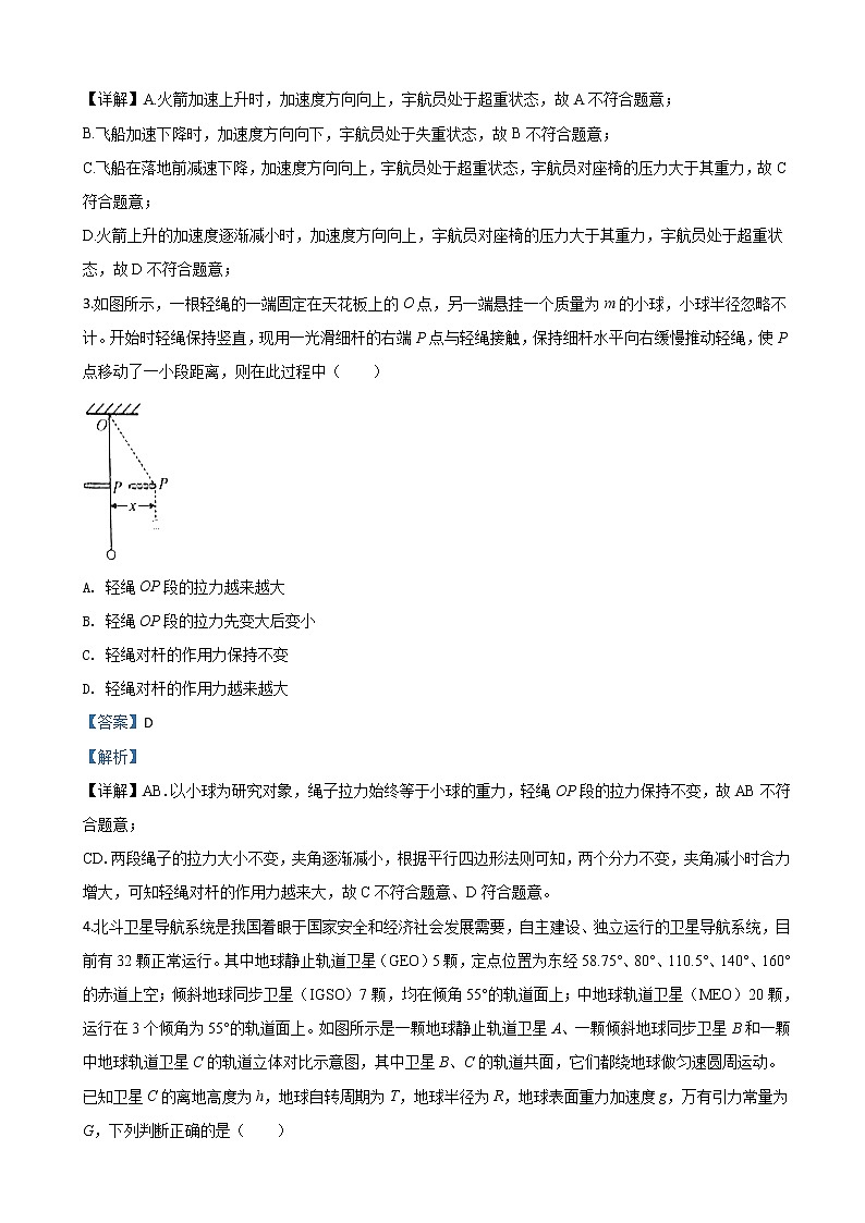 2019届山东省烟台市高三二模物理试卷（解析版）02