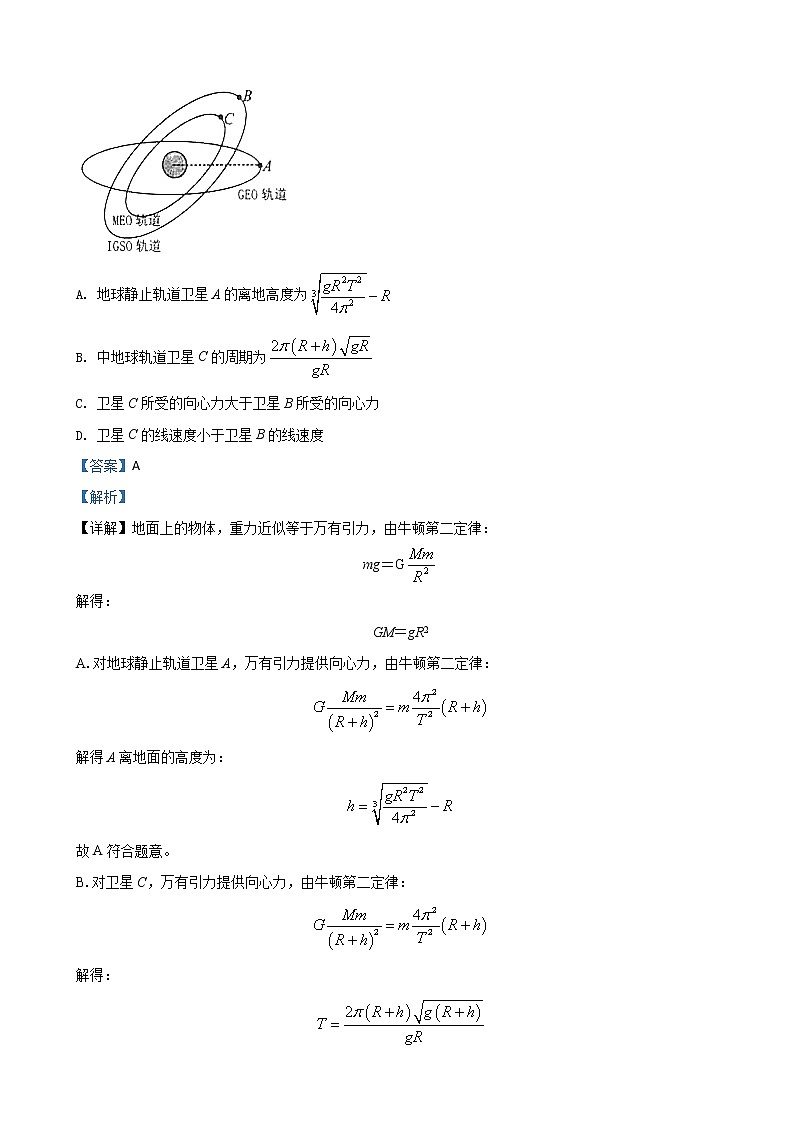 2019届山东省烟台市高三二模物理试卷（解析版）03