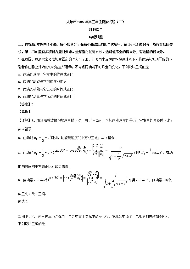 2019届山西省太原市高三二模（5月）理综物理试题 （解析版）01