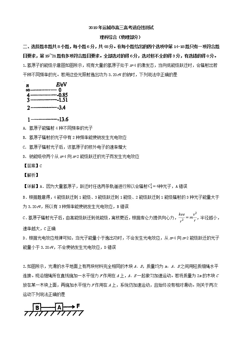 2019届山西省运城市高三高考适应性测试理科综合物理试题（解析版）01