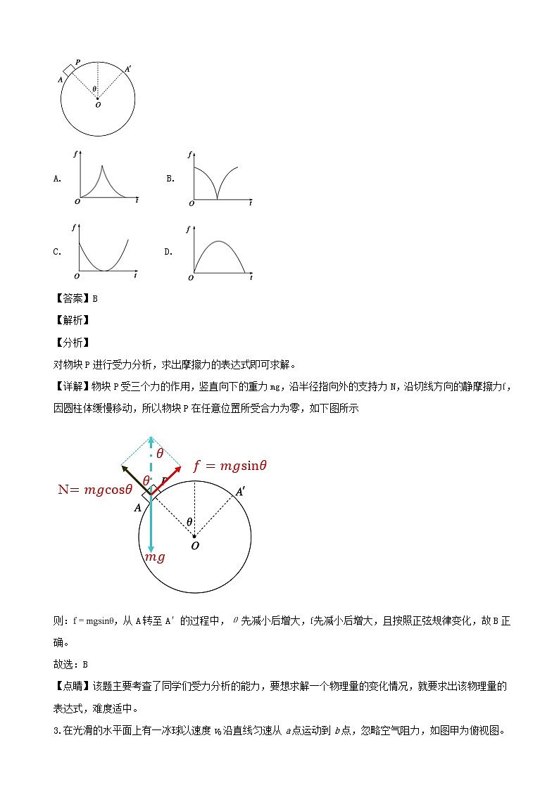 2019届湖南省永州市高三上学期第二次模拟考试物理试题（解析版）02