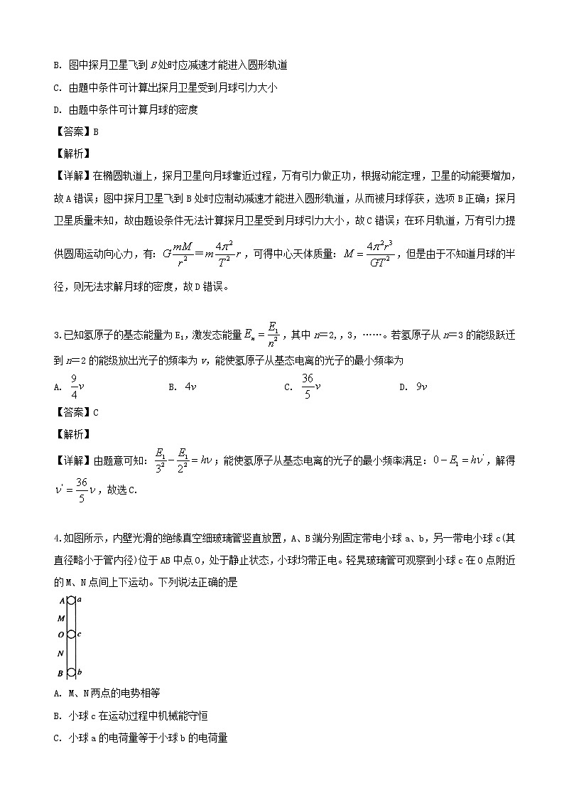 2019届湖南省长郡中学高三下学期第二次模拟考试理综物理试题（解析版）02