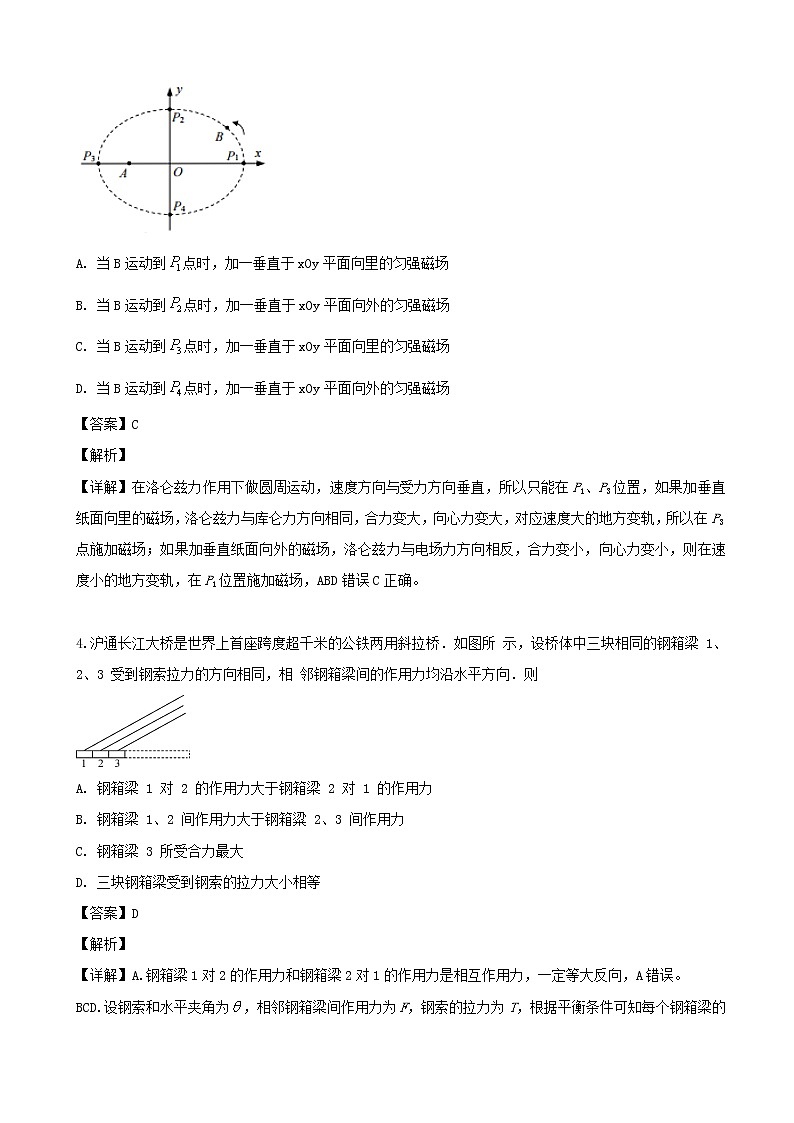 2019届湖南省张家界市第一中学高三二模考试物理试题（解析版）03