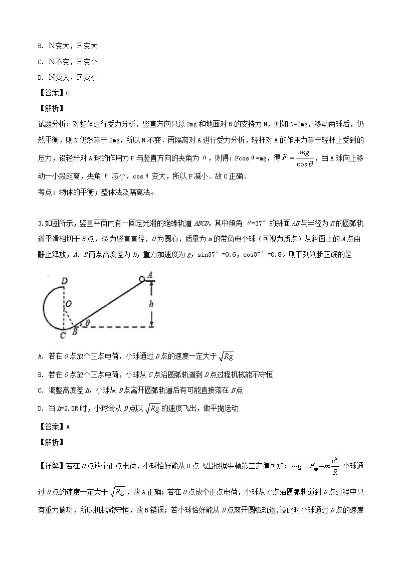 2019届湖南省怀化市高三第三次模考理综物理试题（解析版）第2页