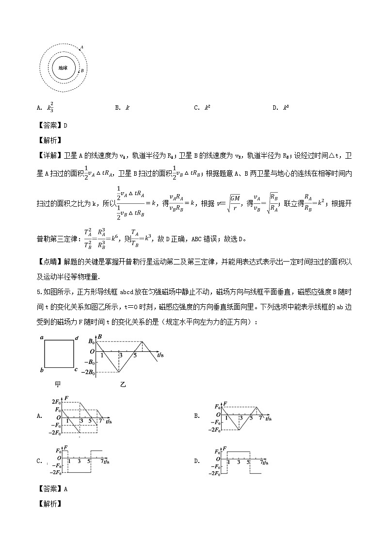 2019届湖南省长沙、望城、浏阳、宁乡四个县市区高三下学期3月调研考试理综物理试题（解析版）03