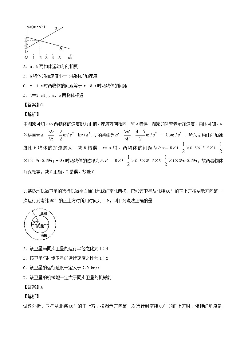 2019届吉林省实验中学高三第三次模拟考试物理试题（解析版）02