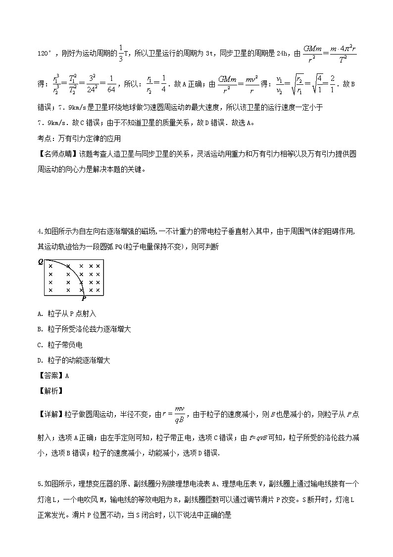 2019届吉林省实验中学高三第三次模拟考试物理试题（解析版）03