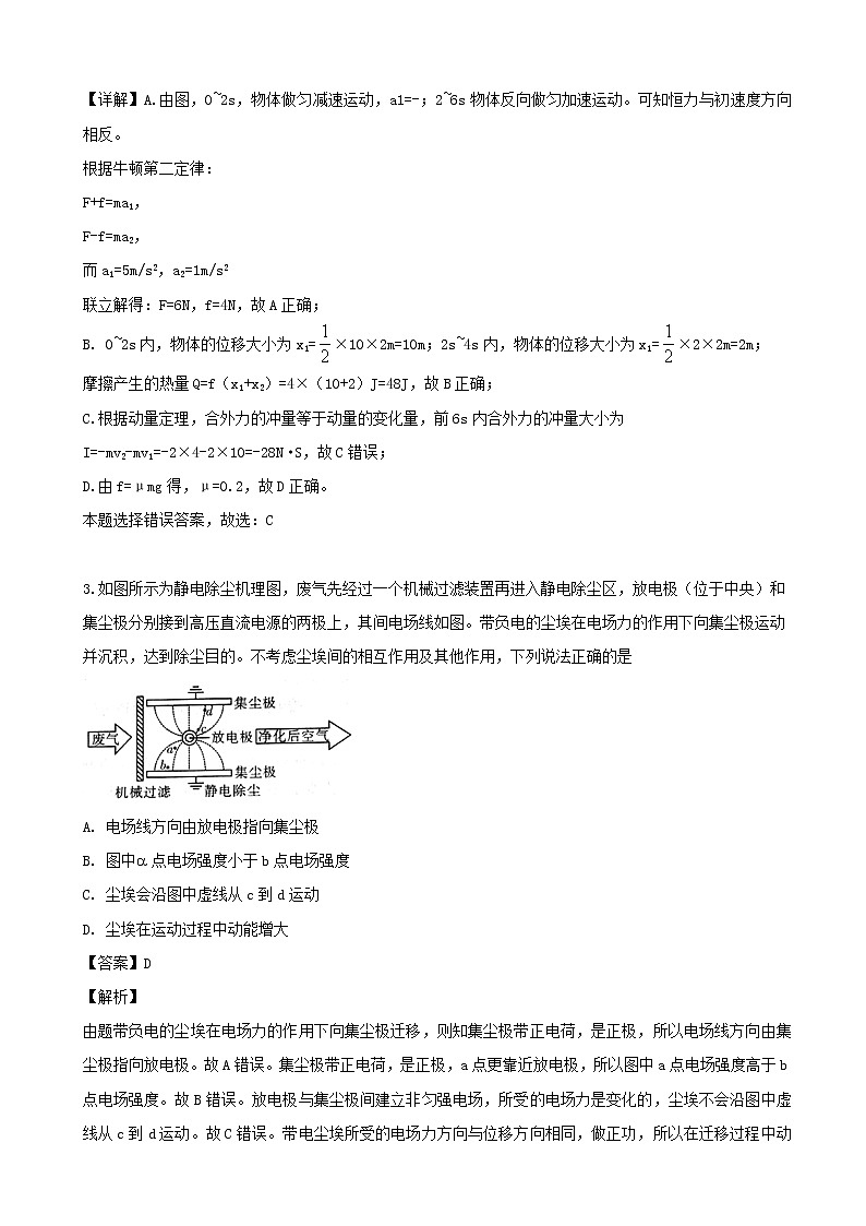 2019届湖南省长沙市宁乡市高三5月模拟考试物理试题（解析版）02