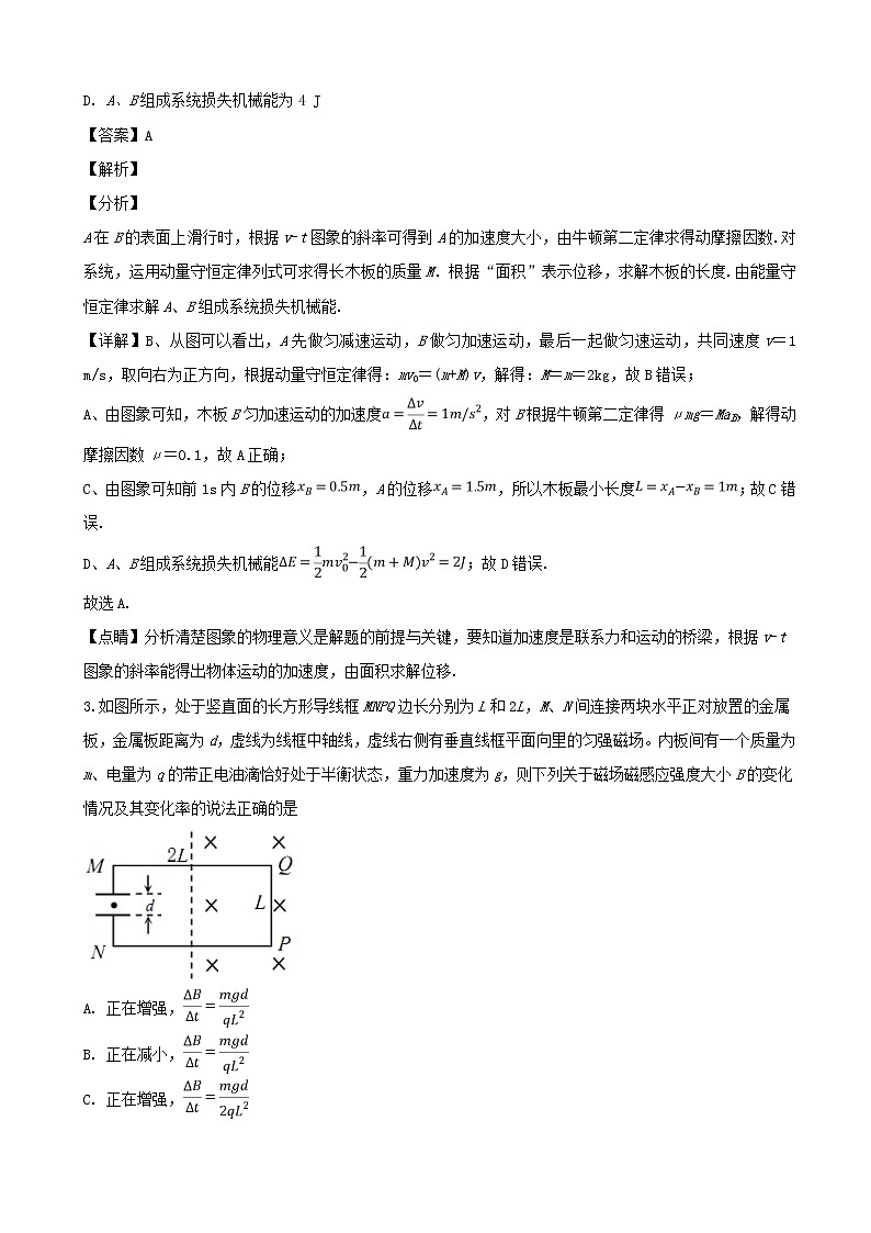 2019届吉林省辽源市第五中学高三下学期第二次模拟考试物理试题（解析版）02