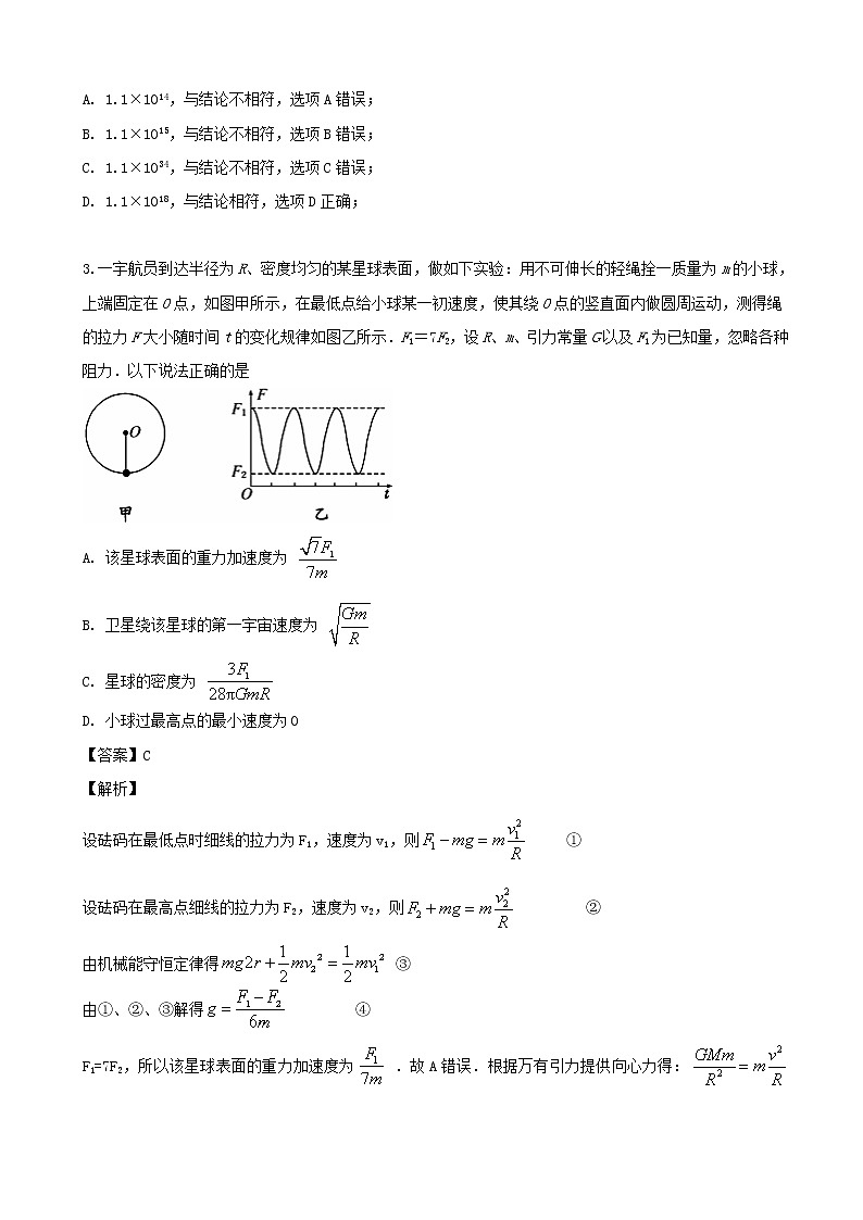 2019届湖南师大附中高三三模考试物理试题（解析版）第2页