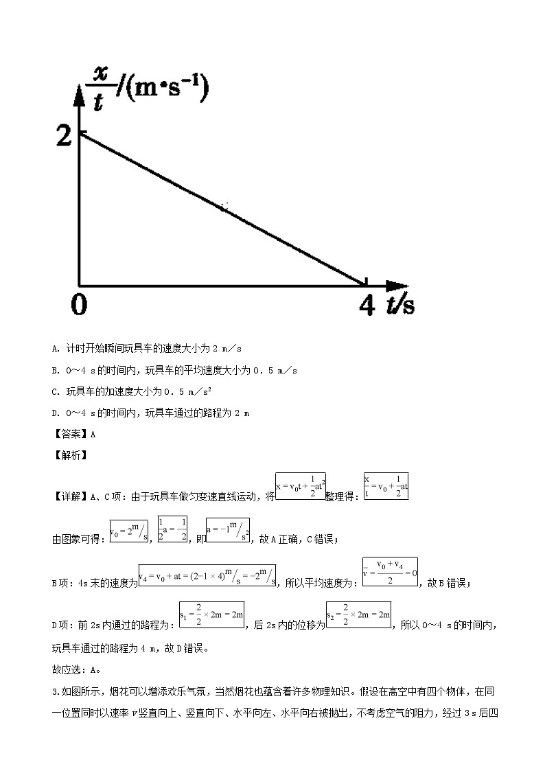 2019届湖南省长沙市长郡中学高三上学期第五次调研考试物理试题（解析版）02