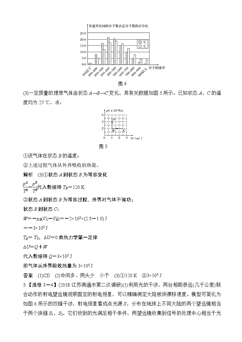 2019届江苏省高考物理精编优选冲刺练综合抢分练（12）（解析版）03