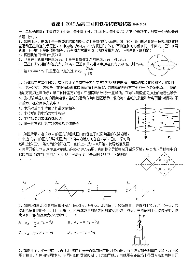 2019届江苏省溧水高级中学高三下学期回归性考试（5月） 物理01