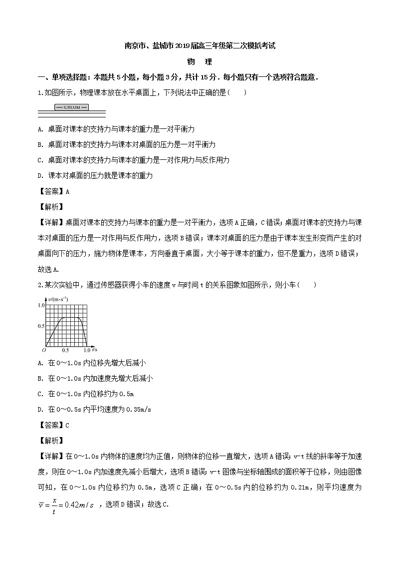2019届江苏省南京市、盐城市高三第二次模拟考试物理试题（解析版）01