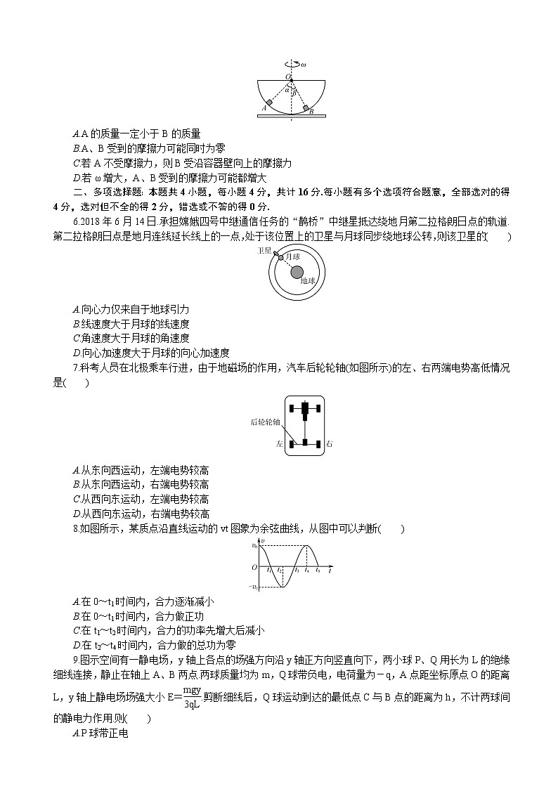 2019届江苏省南通市高三第一次模拟考试 物理02