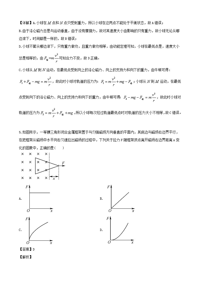 2019届江苏省南京师大附中高三最后一卷（5月） 物理（解析版）03