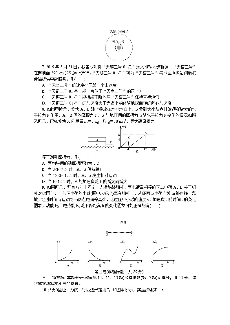 2019届江苏省七市（南通、泰州、扬州、徐州、淮安、宿迁、连云港）高三第三次调研考试 物理（word版）03