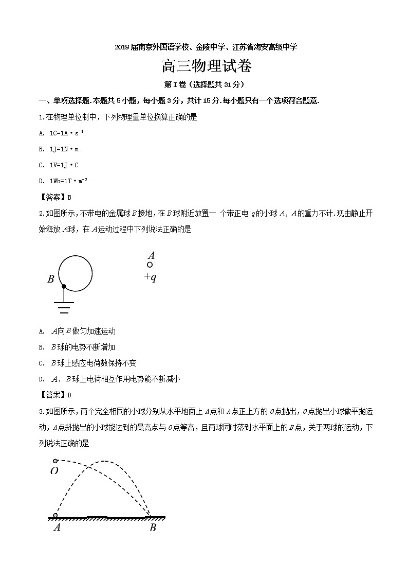 2019届江苏省三校（金陵中学、海安市高级中学、南京外国语中学）高三第四次模拟考试物理试题（word版）01