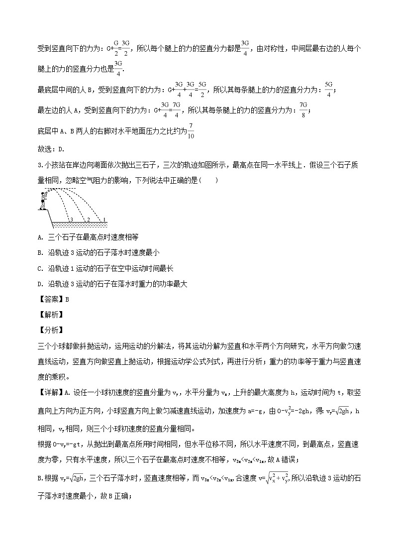 2019届江苏省苏州市高三上学期期末阳光指标调研考试物理试题（解析版）02
