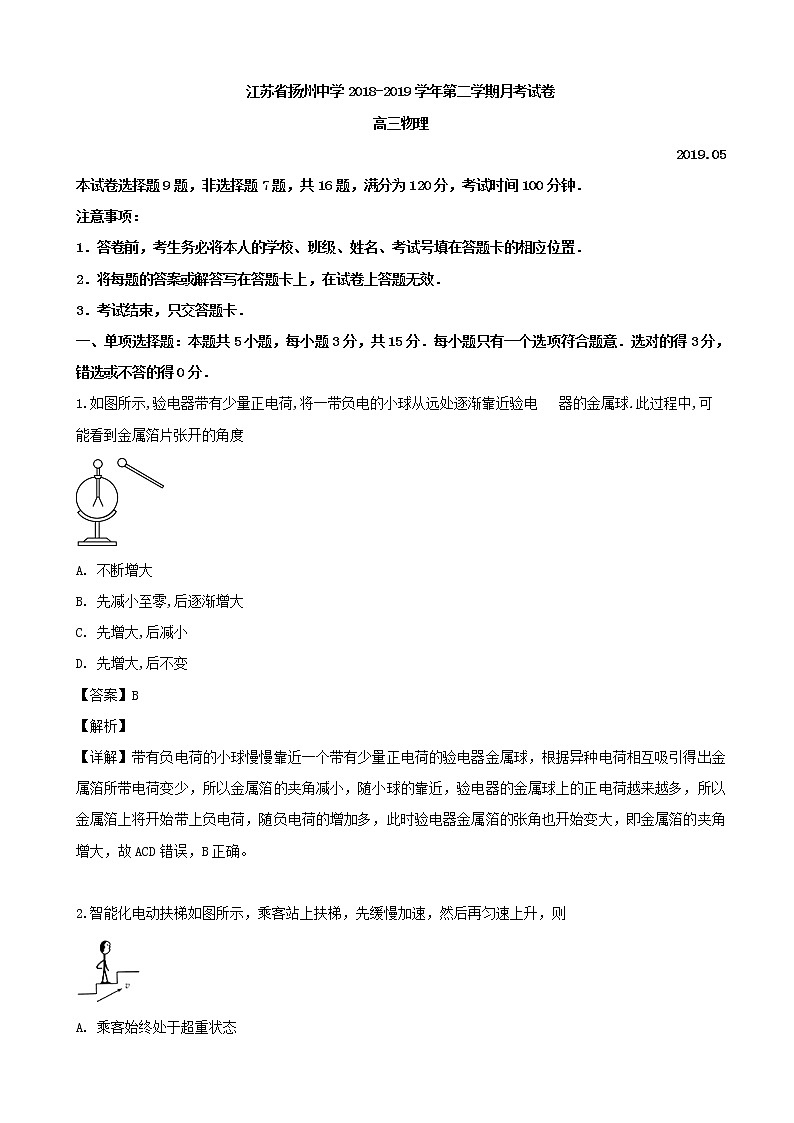 2019届江苏省扬州中学高三5月模拟物理试题（解析版）第1页