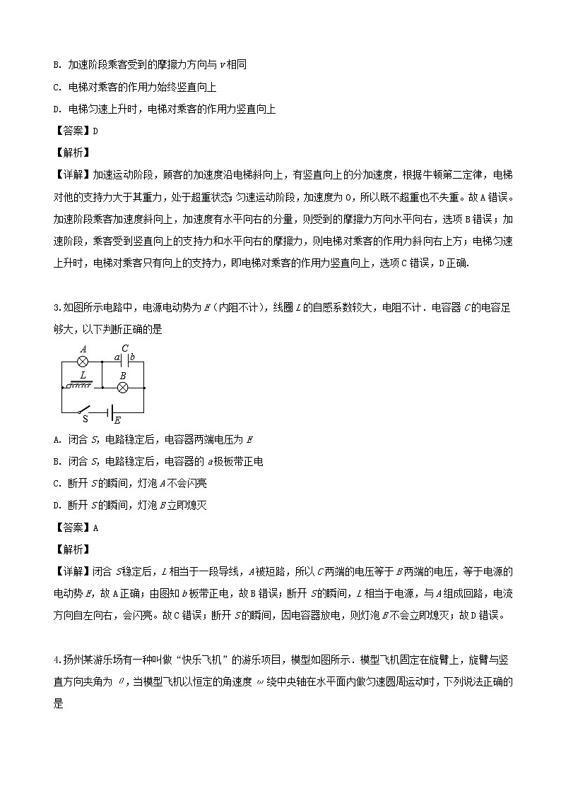 2019届江苏省扬州中学高三5月模拟物理试题（解析版）第2页