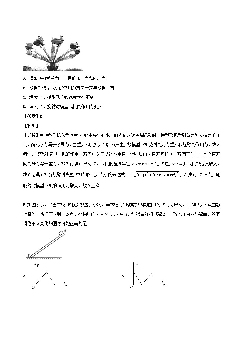 2019届江苏省扬州中学高三5月模拟物理试题（解析版）第3页