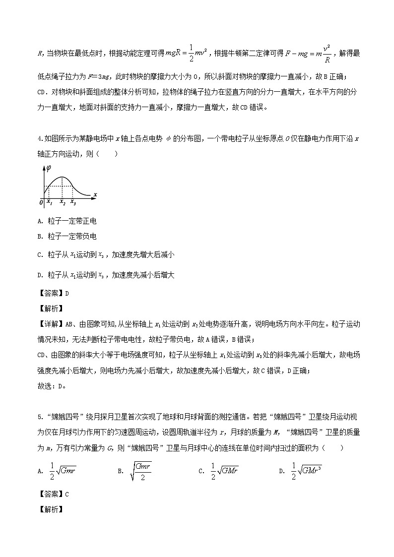 2019届江西省江西师范大学附属中学高三三模理综物理试题（解析版）第3页