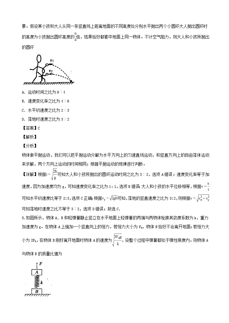 2019届江西省南昌市高三第一次模拟考试理科综合能力测试物理试题（解析版）03
