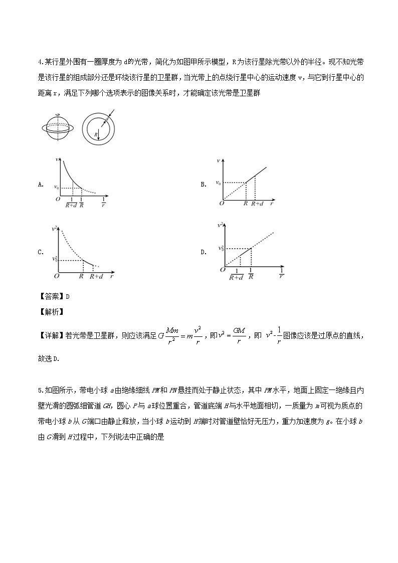 2019届江西省上饶市横峰中学高三考前模拟考试物理试题（解析版）03