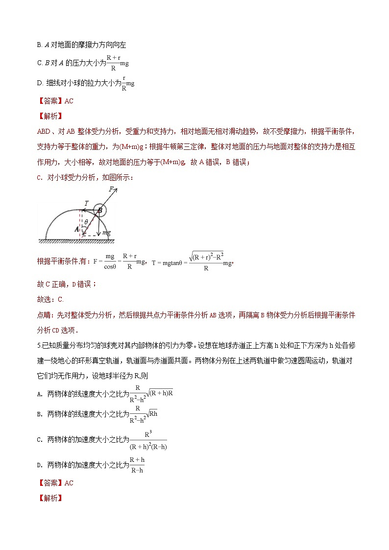 2019届河北省衡水中学高三物理高考模拟试题（解析版）03