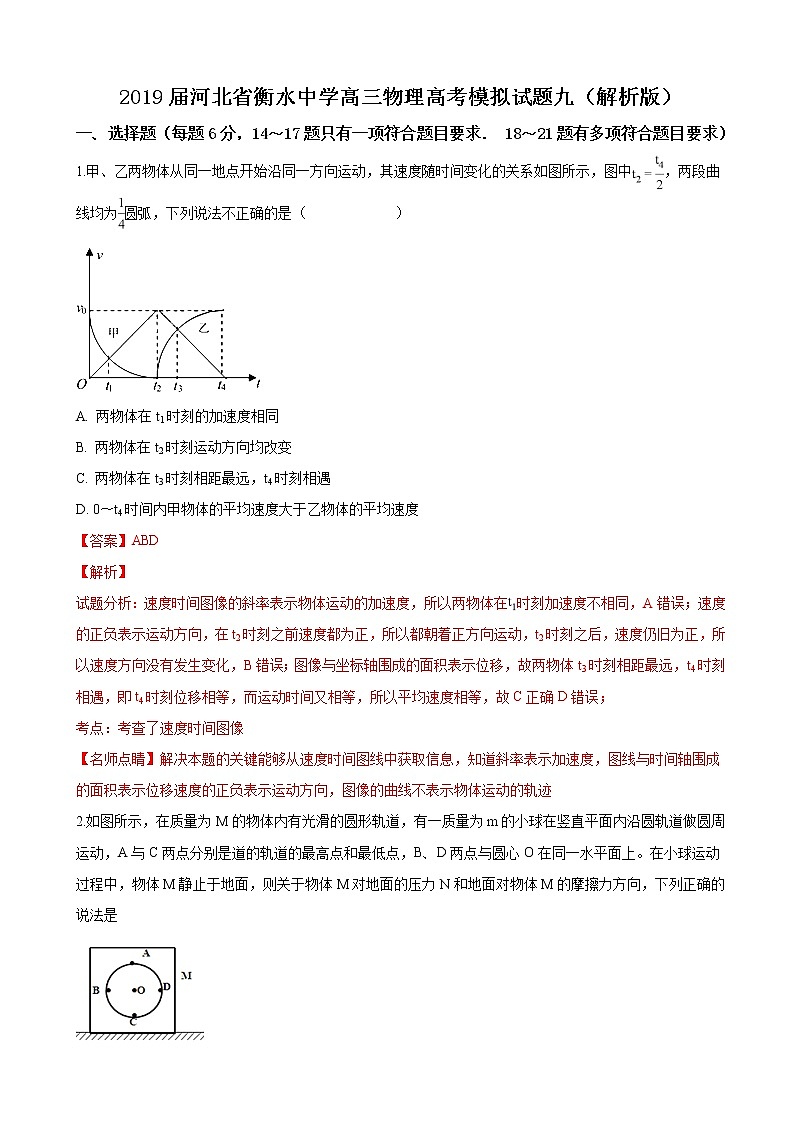 2019届河北省衡水中学高三物理高考模拟试题九（解析版）01