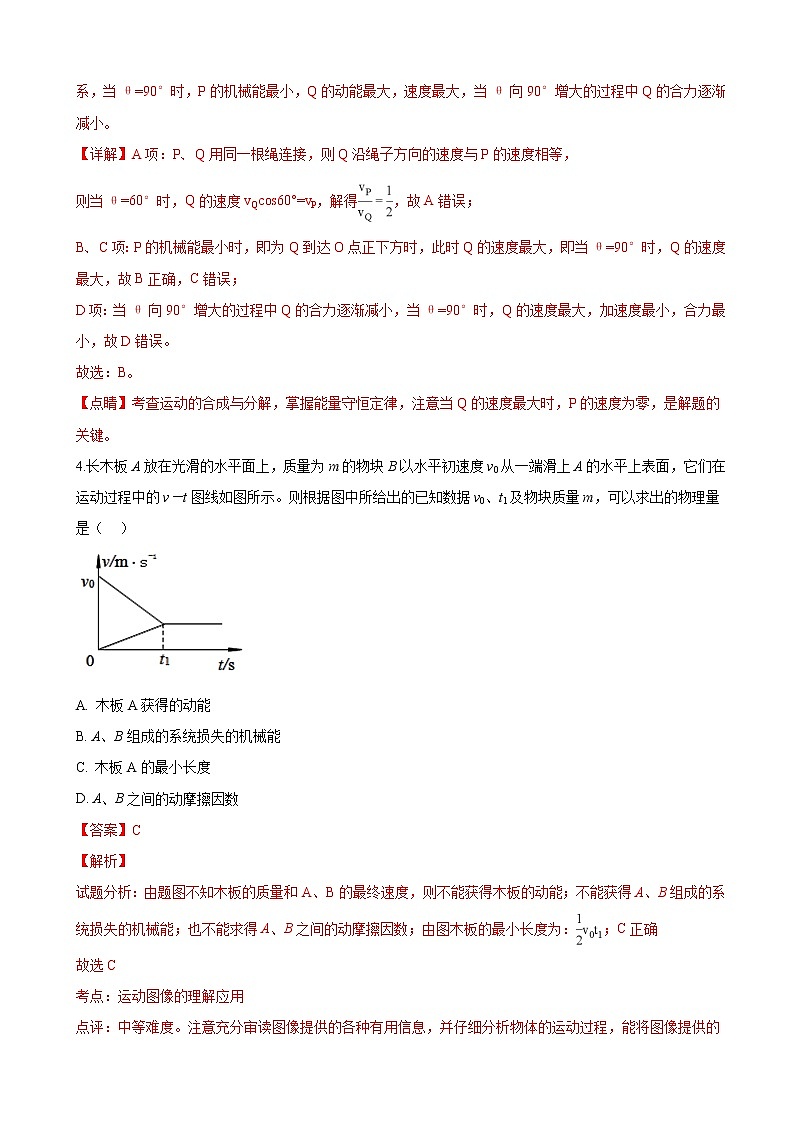 2019届河北省衡水中学高三上学期高考模拟物理试卷（解析版）03