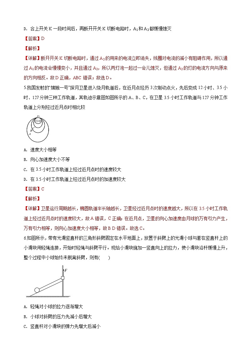 2019届河北省唐山市第一中学高三下学期冲刺（一）理科综合物理试卷（解析版）03