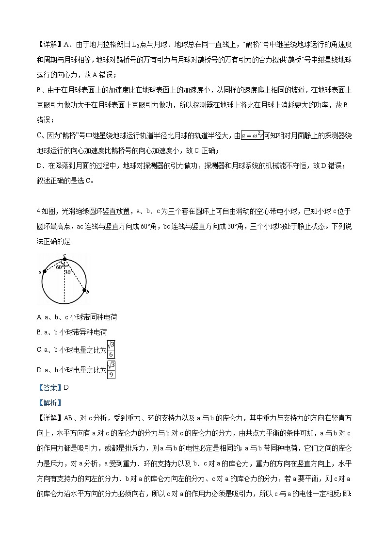 2019届河北省武邑中学高三下学期第一次模拟考试物理试卷（解析版）03