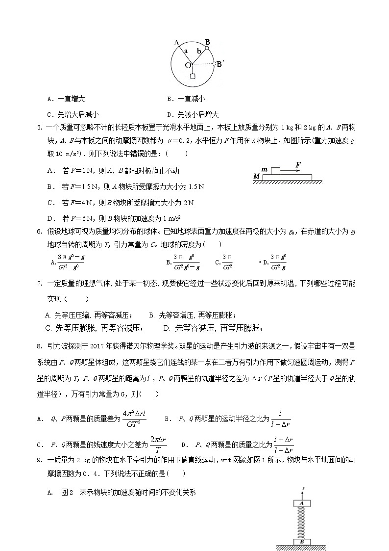 2019届河北省武邑中学高三上学期第二次调研考试物理试题02