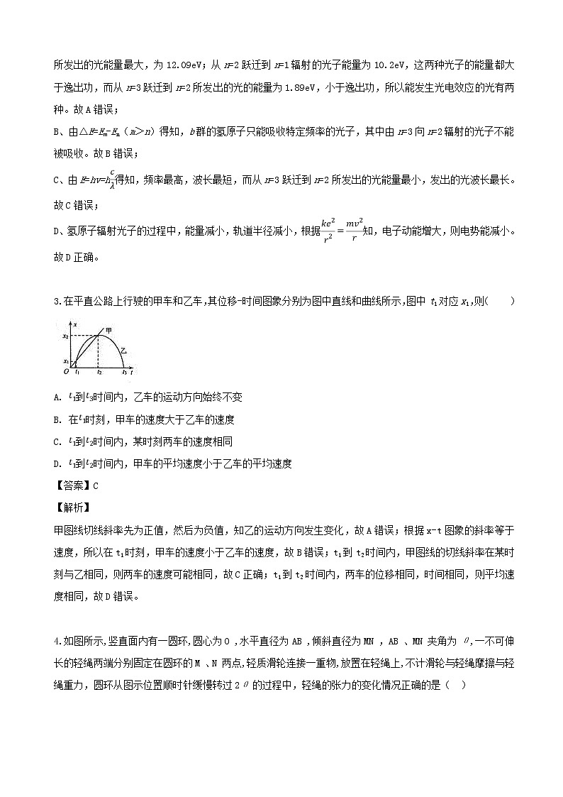 2019届河南省六市高三第二次联考理科综合物理试题（解析版）02