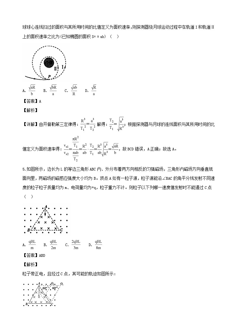2019届河南省高三普通高中毕业班高考适应性测试理科综合物理试题（解析版）第3页