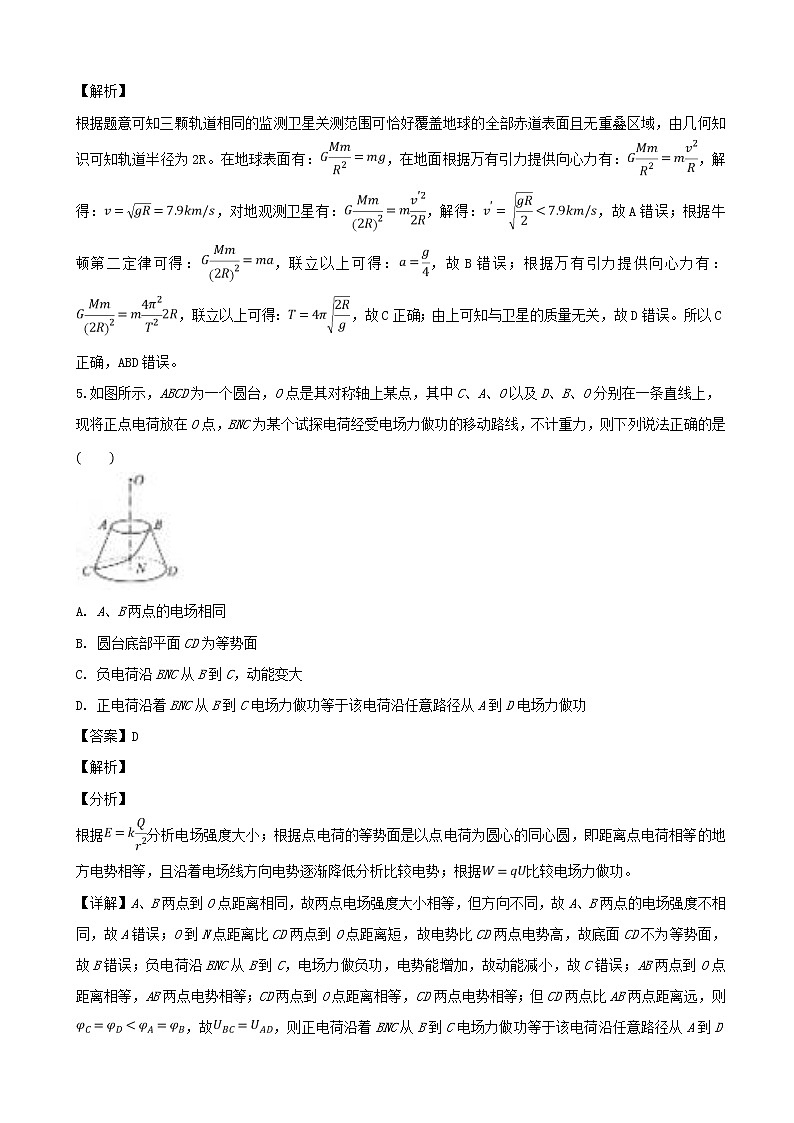 2019届河南省高三2月份模拟考试物理试卷（解析版）03