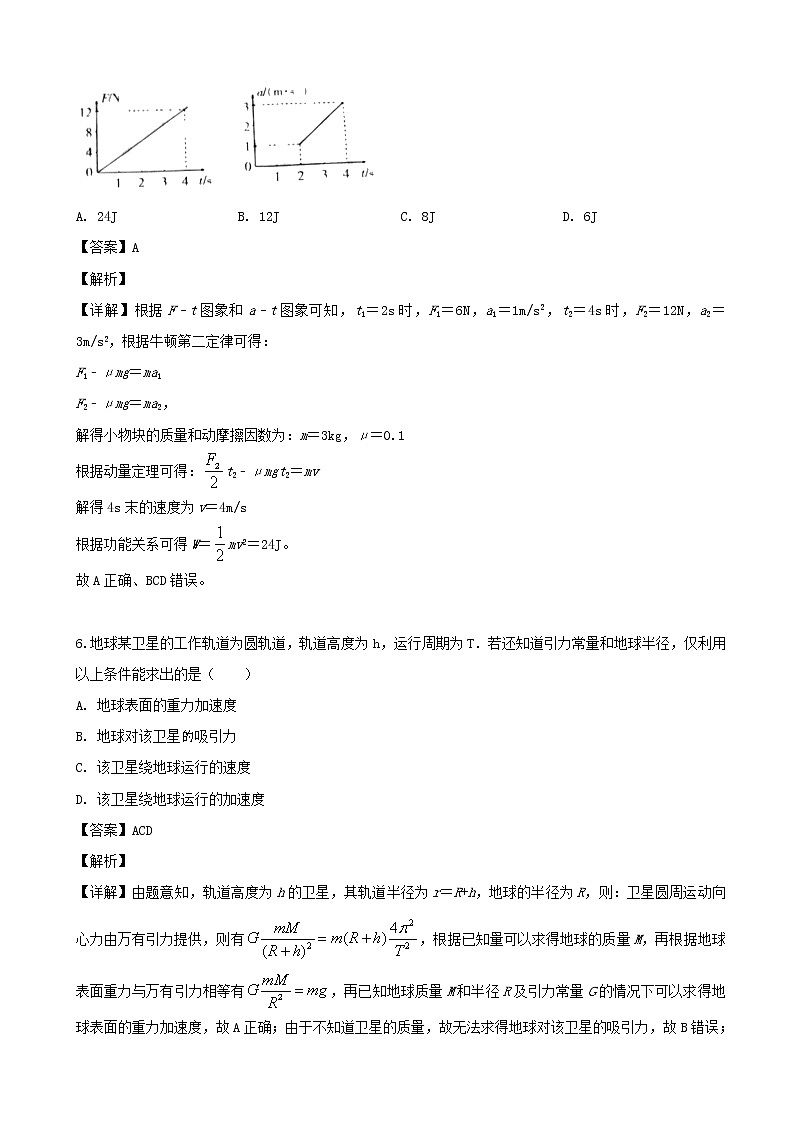 2019届河南省濮阳市高三5月份模拟物理试题（解析版）03