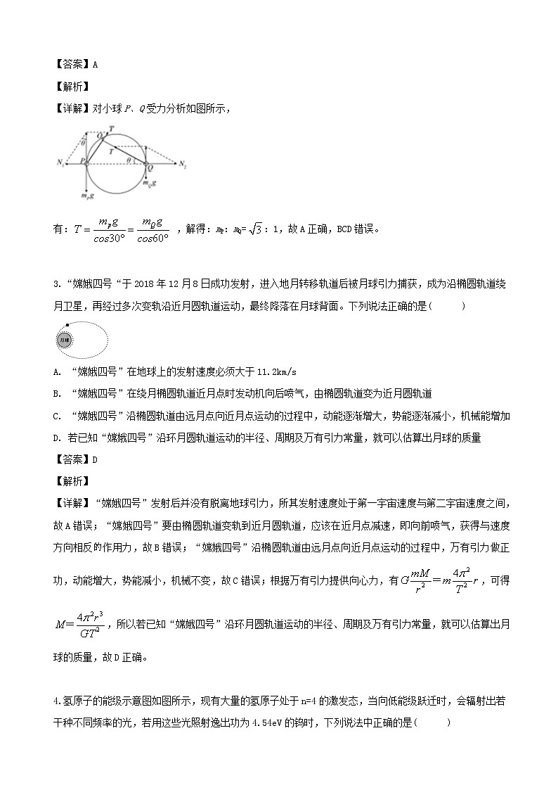 2019届黑龙江省大庆实验中学高三适应性考试理综物理试题（解析版）第2页