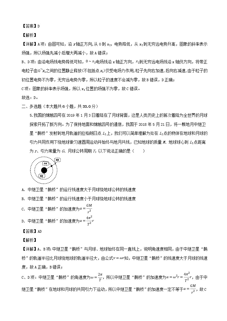 2019届黑龙江省哈尔滨市第三中学高三下学期第一次模拟考试物理试题（解析版）03