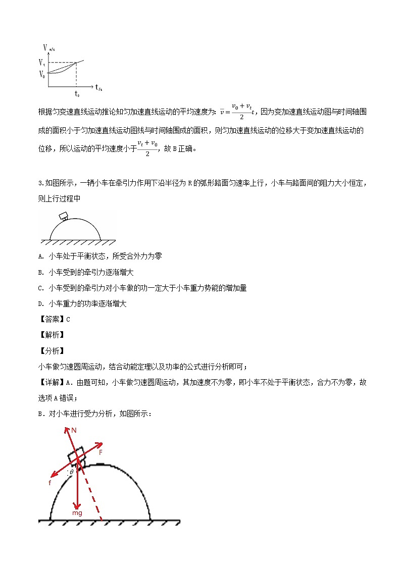 2019届黑龙江省大庆实验中学高三下学期4月理综物理试题（解析版）第2页