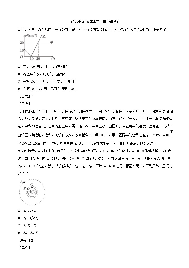 2019届黑龙江省哈尔滨市第六中学高三第二次模拟考试物理试题（解析版）01