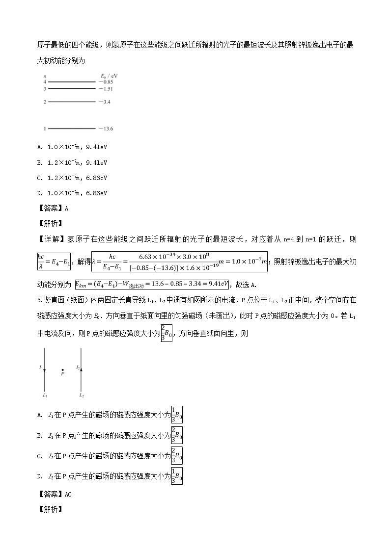 2019届黑龙江省哈尔滨市第六中学高三第二次模拟考试物理试题（解析版）03