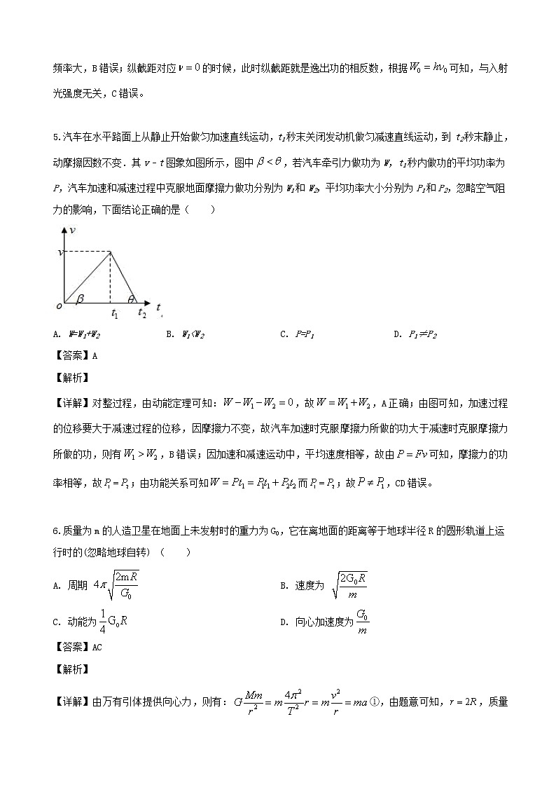 2019届黑龙江省大庆市第一中学高三下学期第四次模拟理科综合物理试题（解析版）03