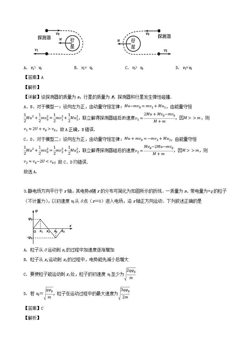 2019届湖北省荆州市沙市中学高三冲刺卷（三）理科综合物理试题（解析版）第2页