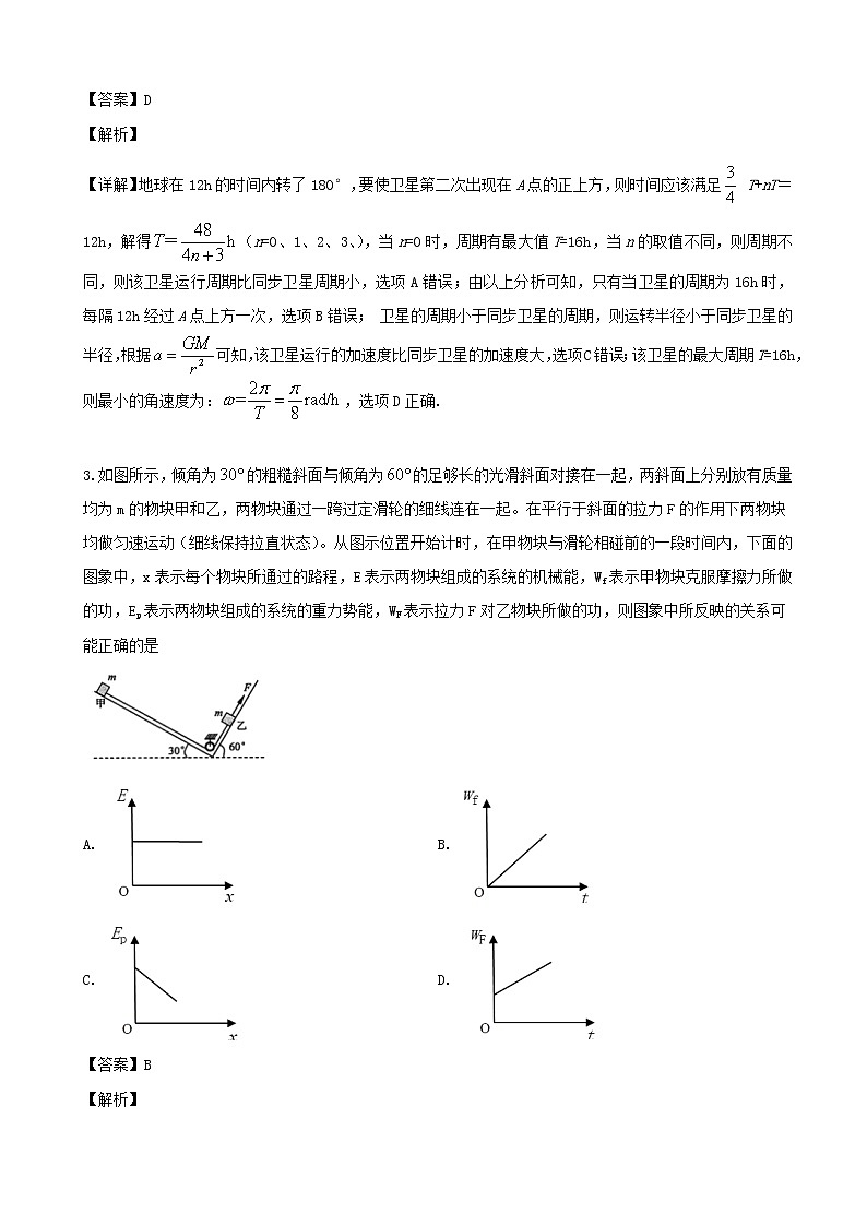 2019届湖北省黄冈中学高三5月第二次模拟考试理综物理试题（解析版）02