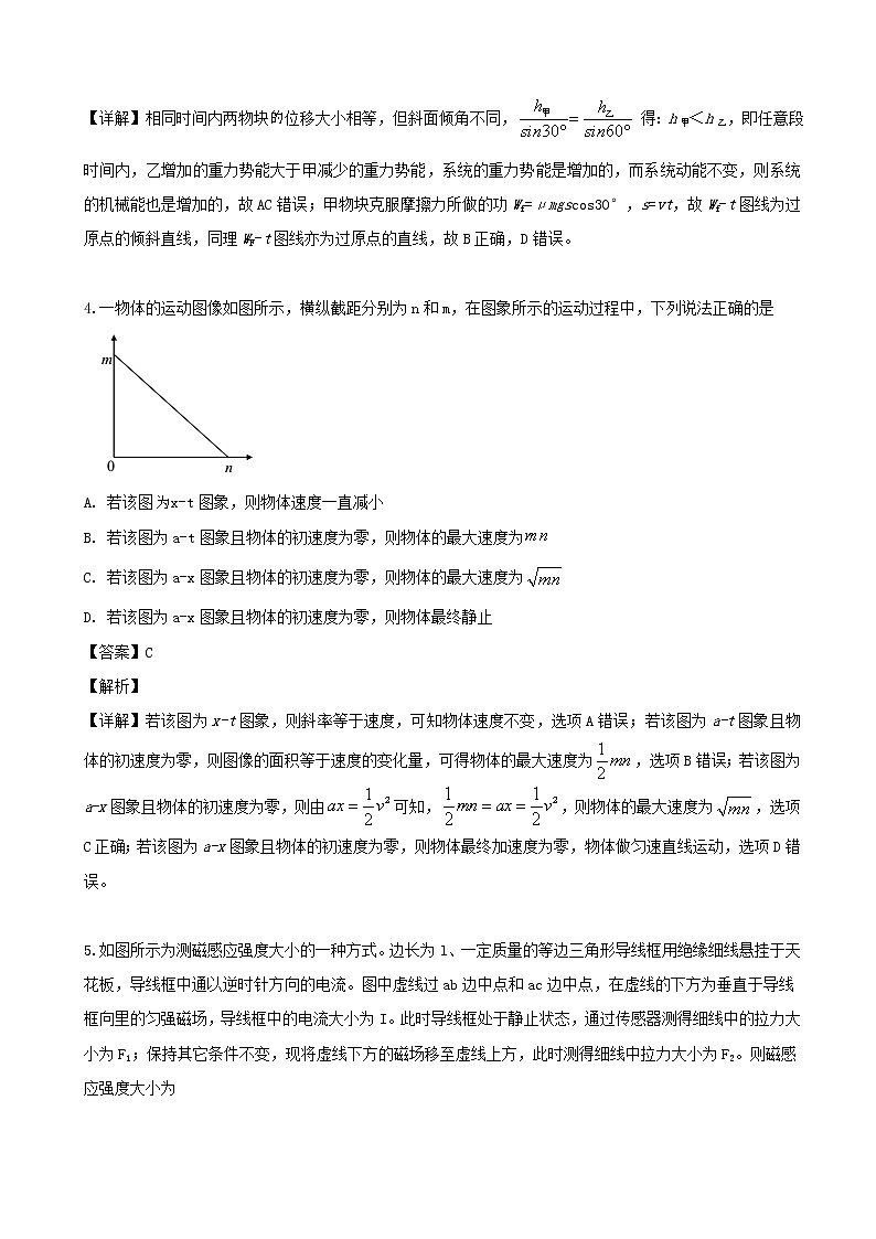 2019届湖北省黄冈中学高三5月第二次模拟考试理综物理试题（解析版）03